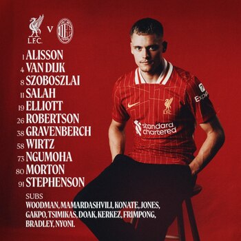 El cuadro dirigido por Arne