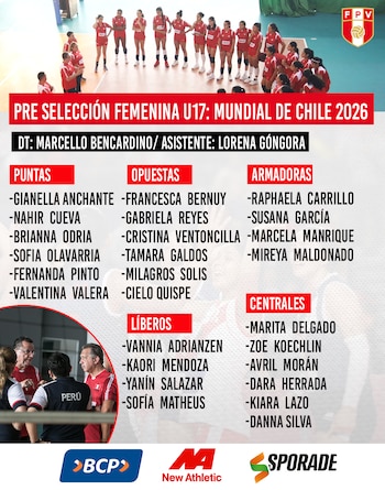 Las jugadoras preseleccionadas para competir en el Mundial Sub 17 de Vóley 2026.