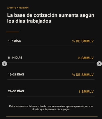 - crédito @cindylaboral/IG