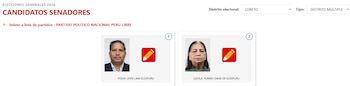 Página web con el título 'Elecciones Generales 2026 Candidatos Senadores' mostrando dos fotos de perfil de un hombre y una mujer con sus nombres abajo
