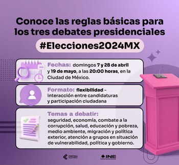 Este enfoque detrás de la