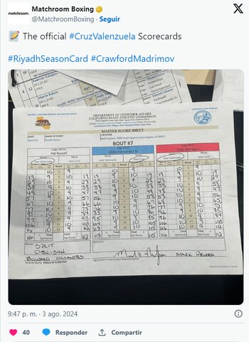 Boleta oficial de Cruz contra