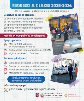 Tras vacaciones de Semana Santa, regreso a clases en CDMX contará con fuerte operativo de seguridad.