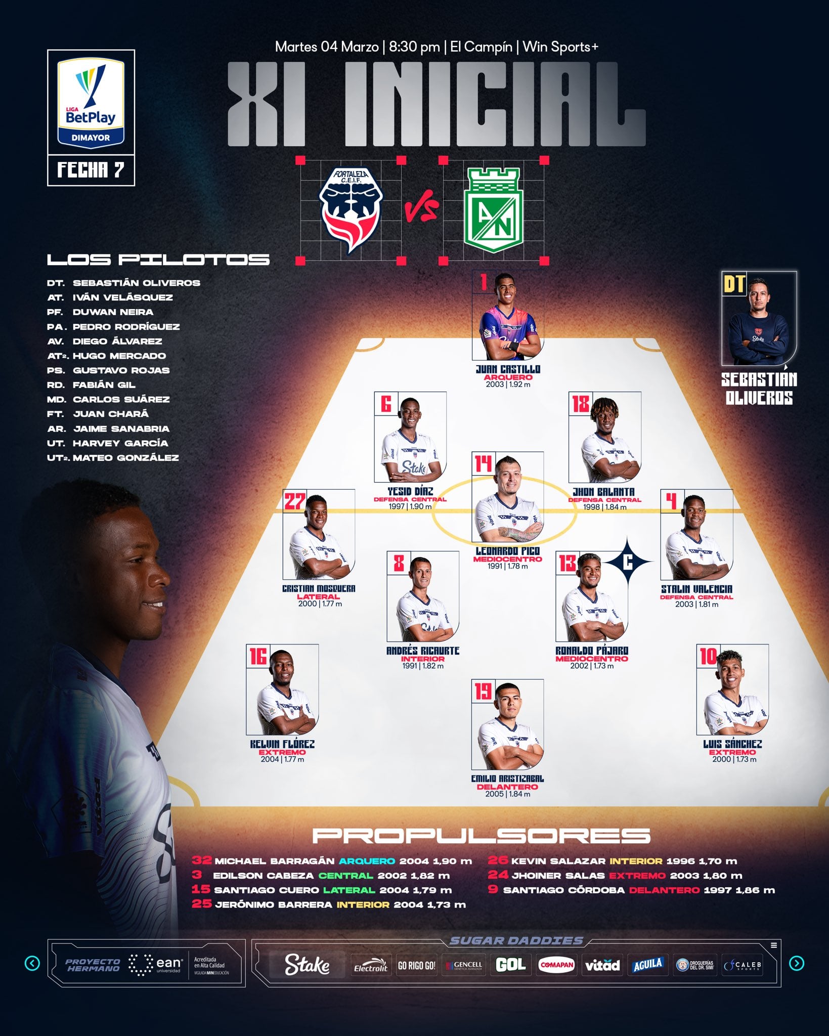 Esta es la formación de Fortaleza CEIF, con la que buscará el triunfo sobre Atlético Nacional - crédito Fortaleza CEIF