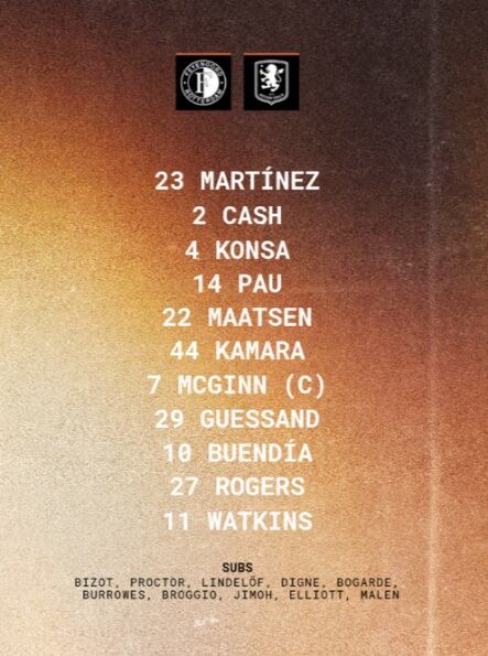 La alineación del Aston Villa, con Dibu de titular. Luego, se modificó