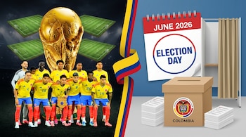 Selección Colombia - Elecciones - Copa del Mundo