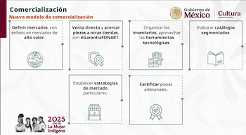 Imagen XCC5C3TPTFBPNHMYRIXPJ5YBN4