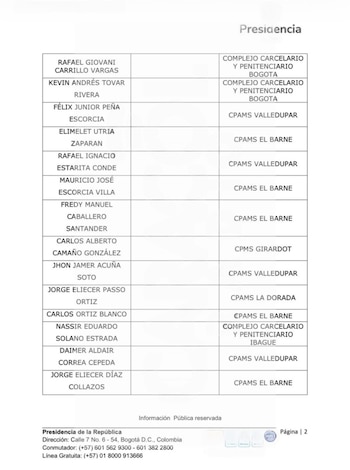 Entre los cabecillas mencionados se