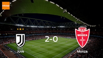 Juventus 2 - 0 AC Monza
