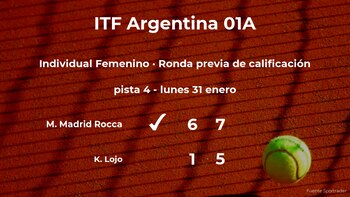 Maria Sofia Madrid Rocca gana