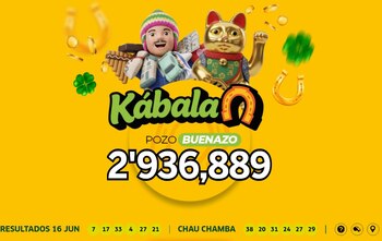 La Kábala del jueves 11 de junio: estos números podrían cambiarle la vida a un jugador. Captura: Kábala.