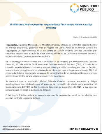 La Fiscalía atribuye a Cevallos Umanzor la autoría directa del delito de coacción y amenaza electoral.