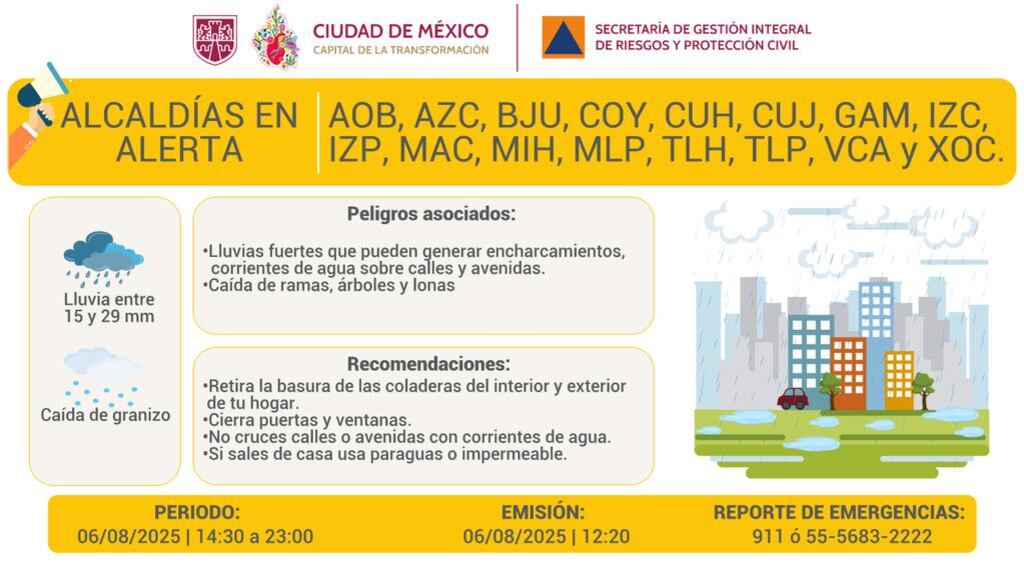 Todas las alcaldías de la CDMX estarán en alerta amarilla para este miércoles 6 de agosto. Foto: X/@SGIRPC_CDMX.