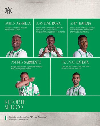 Estas son las bajas de