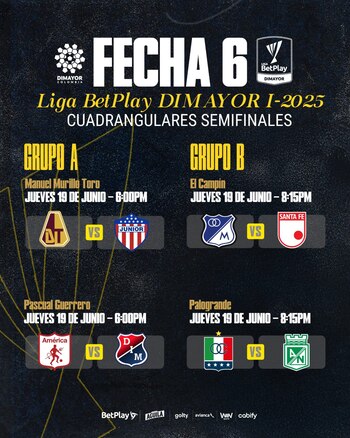 Así se disputará la última fecha de los cuadrangulares semifinales - crédito Dimayor