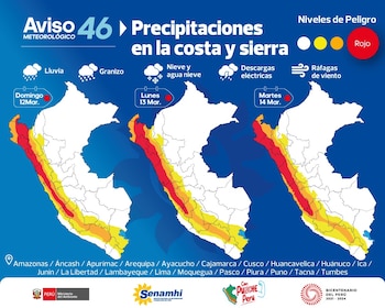Precipitaciones en la costa y