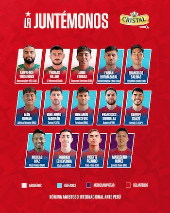 Convocatoria de Chile de cara