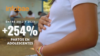 A nivel nacional, la cifra