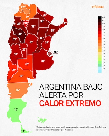 Argentina bajo alerta por calor