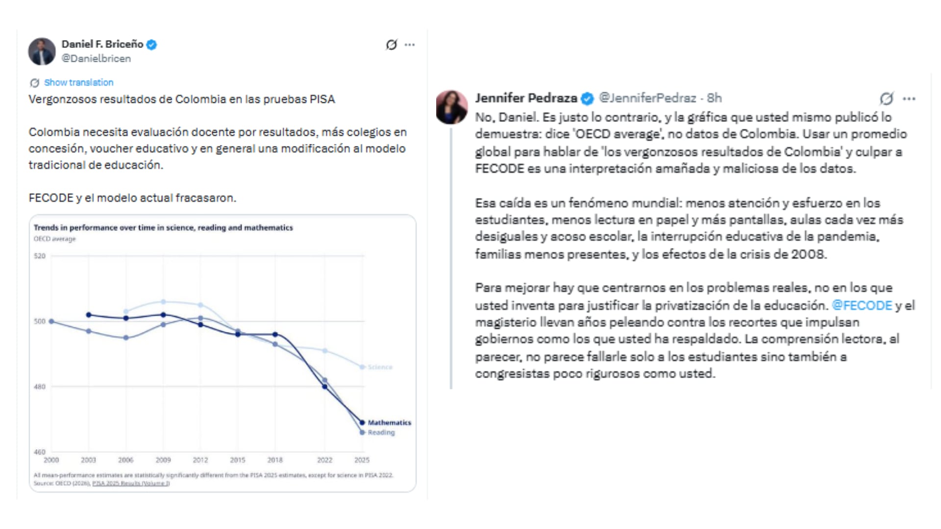 : Los congresistas confrontaron sus diagnósticos sobre el rezago escolar, la brecha socioeconómica y las políticas que debería adoptar Colombia para elevar el aprendizaje - crédito @Danielbricen/X - @JenniferPedraz/X