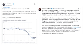 : Los congresistas confrontaron sus diagnósticos sobre el rezago escolar, la brecha socioeconómica y las políticas que debería adoptar Colombia para elevar el aprendizaje - crédito @Danielbricen/X - @JenniferPedraz/X