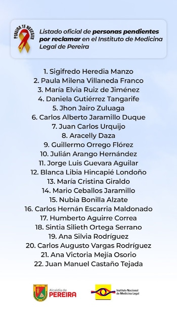 El listado de los cuerpos de víctimas del terremoto que no han sido reclamados - crédito Medicina Legal