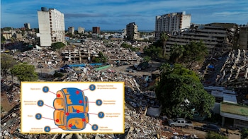 Por los terremotos en Venezuela, esto es lo que debe tener la maleta de supervivencia las primeras 72 horas al enfrentar una emergencia