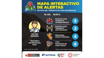 Actualización del Mapa interactivo de