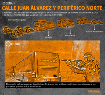 Fotoarte: Jovani Silva