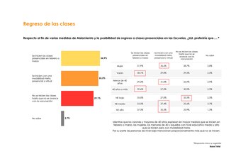 Informe-de-Resultados-Nacional-encuesta