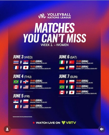 Los mejores partidos de la primera semana de la Liga de Naciones de Vóley 2026.