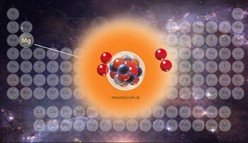 29-12-2021 Representación del isótopo magnesio