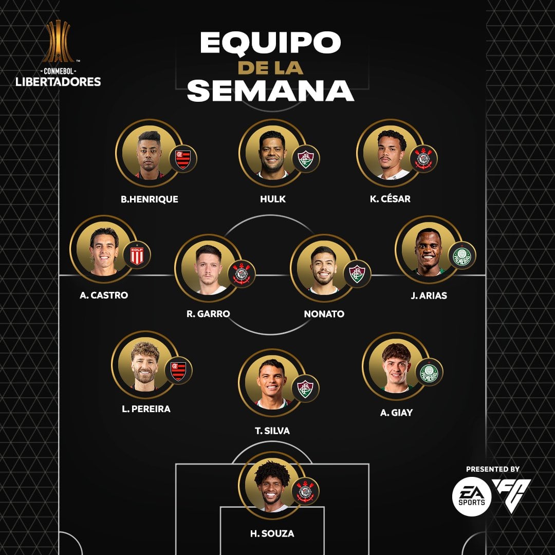 En la ida de los cuartos de final de la Copa Libertadores 2026, Fluminense, Palmeiras y Flamengo tomaron ventaja y Estudiantes empató con Corinthians-crédito @Libertadores/X