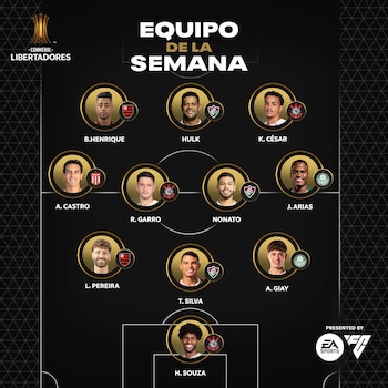 En la ida de los cuartos de final de la Copa Libertadores 2026, Fluminense, Palmeiras y Flamengo tomaron ventaja y Estudiantes empató con Corinthians-crédito @Libertadores/X