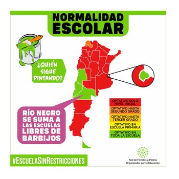 El panorama de la obligatoriedad