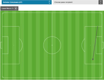 El único pase de Griezmann