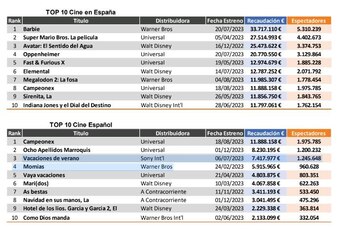 Imagen XERHRUCOMBG5ZKOV54CUGSHVUU