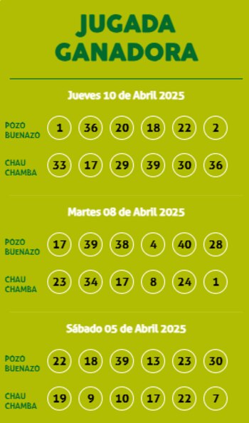 Sorteo Kábala - Jueves 10