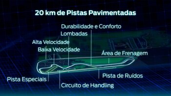Ford Pista