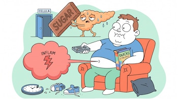 Caricatura: persona sentada en sofá comiendo. Páncreas agotado empuja barra de azúcar a puerta "célula", nube de inflamación abdominal. Reloj roto y zapatillas.