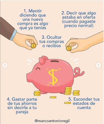 La infidelidad financiera puede erosionar