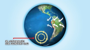 Ubicación del Anticiclón del Pacífico