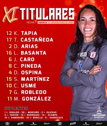 Alineación de América de Cali