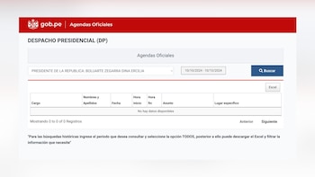 Agenda de actividades de Dina Boluarte durante el 10 de octubre. (Foto: Captura de Gob.pe)