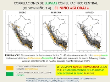 Lluvias en veranos pasados durante