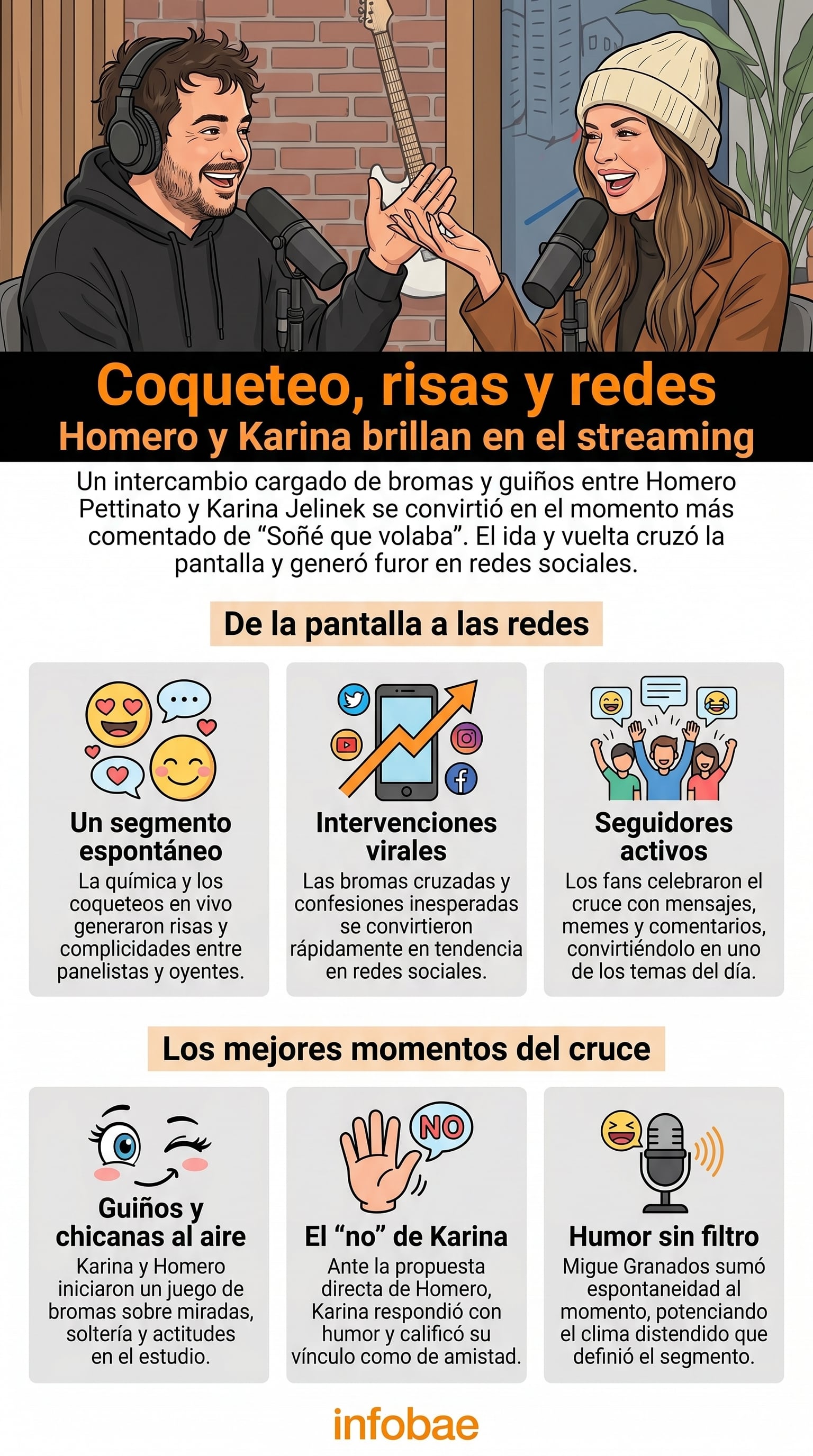 Homero Pettinato y Karina Jelinek protagonizan un divertido segmento de coqueteos y bromas en