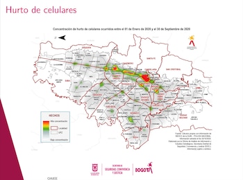 Boletín de indicadores de seguridad