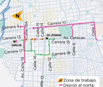 Desvíos hacia el norte a