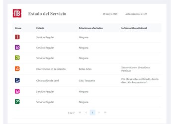 (https://metrobus.cdmx.gob.mx/ServicioMB)