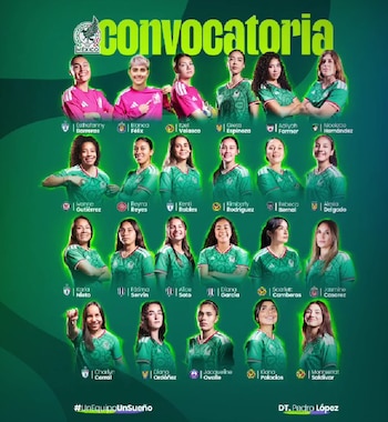 América, Pachuca y Tigres lideran